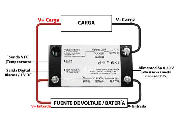 Diagrama-de-conexion-voltiamperimetro-dc