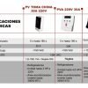 Protector Voltaje Magom Pva 220v 30a De Refrigeración Y Aire - Imagen 6
